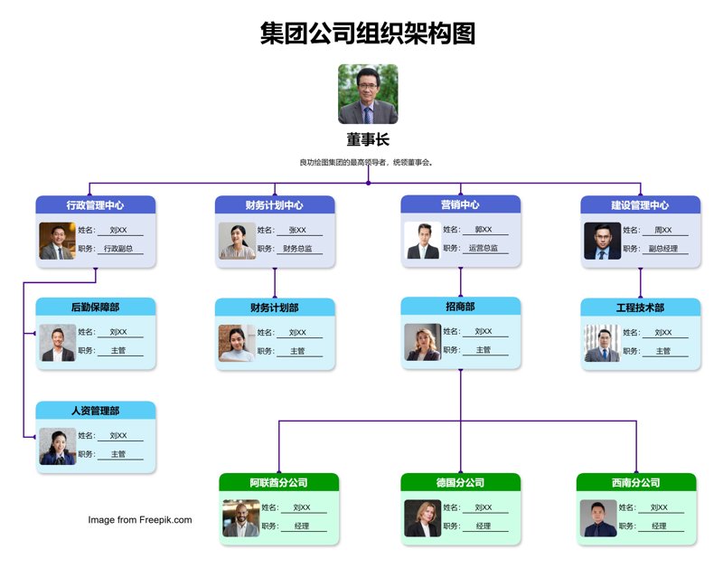 解读上海企业管理咨询新趋势：企业如何乘风破浪